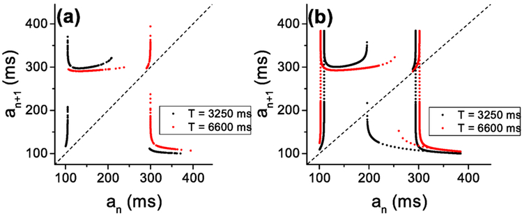 FIG. 20.