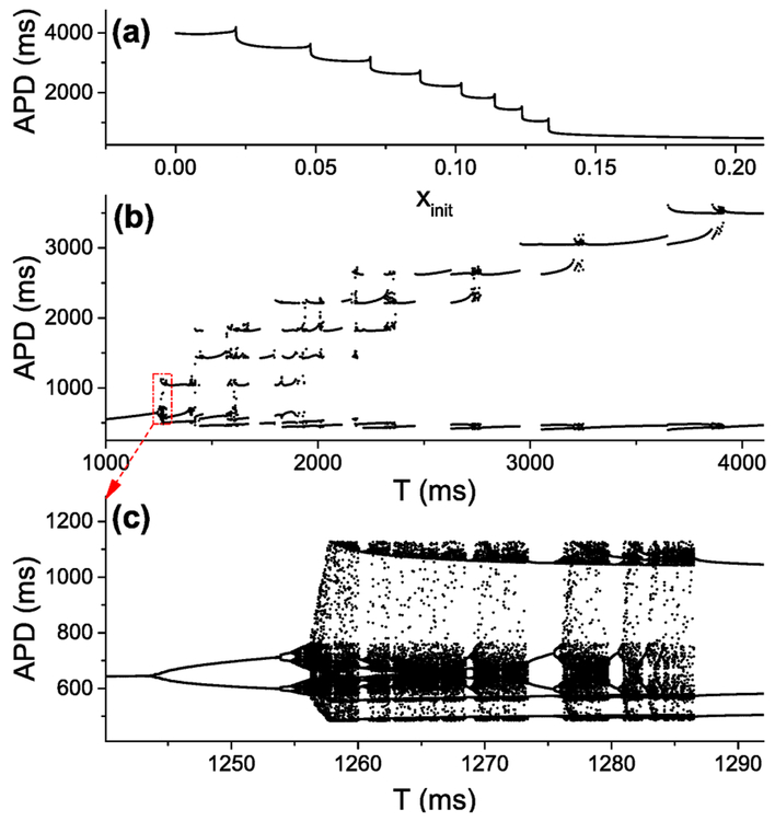 FIG. 14.