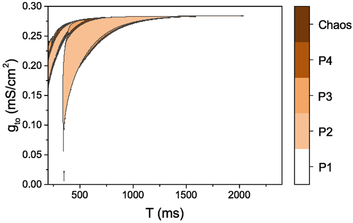 FIG. 5.