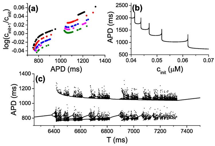 FIG. 26.