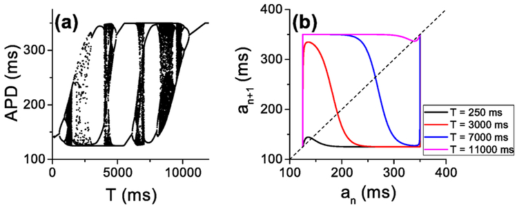 FIG. 21.