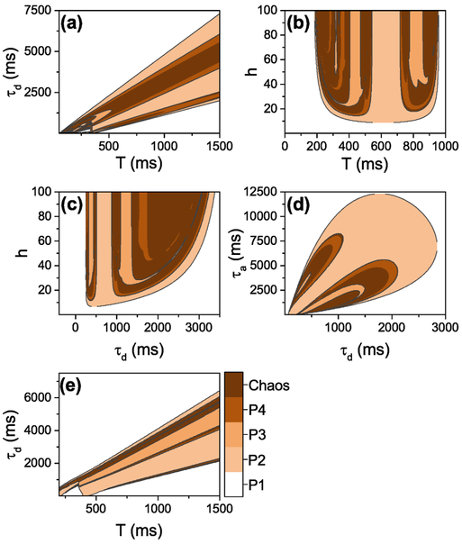 FIG. 11.