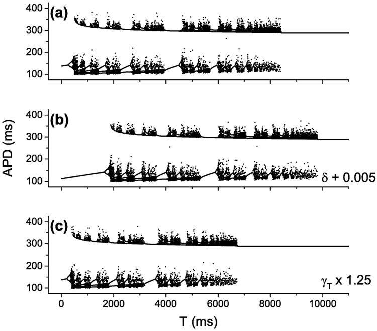 FIG. 22.