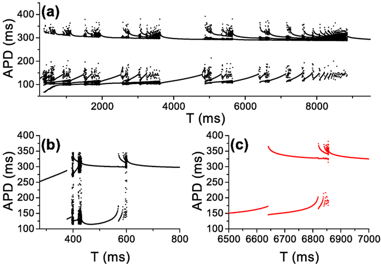 FIG. 17.