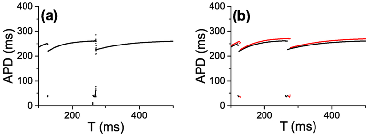 FIG. 16.