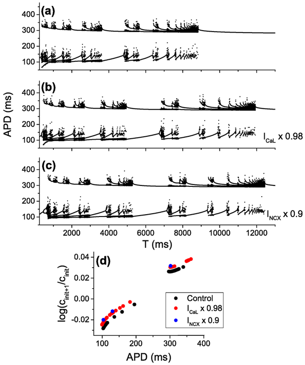 FIG. 23.