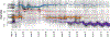 Fig. 8.