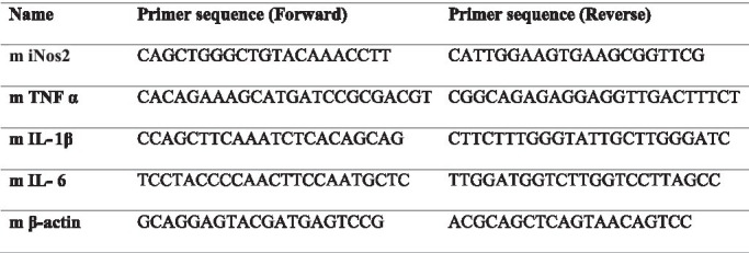 graphic file with name fphys-12-735247-igr0001.jpg