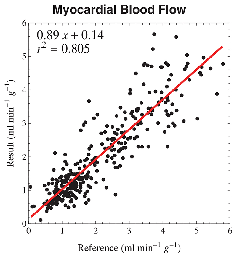 Fig. 10