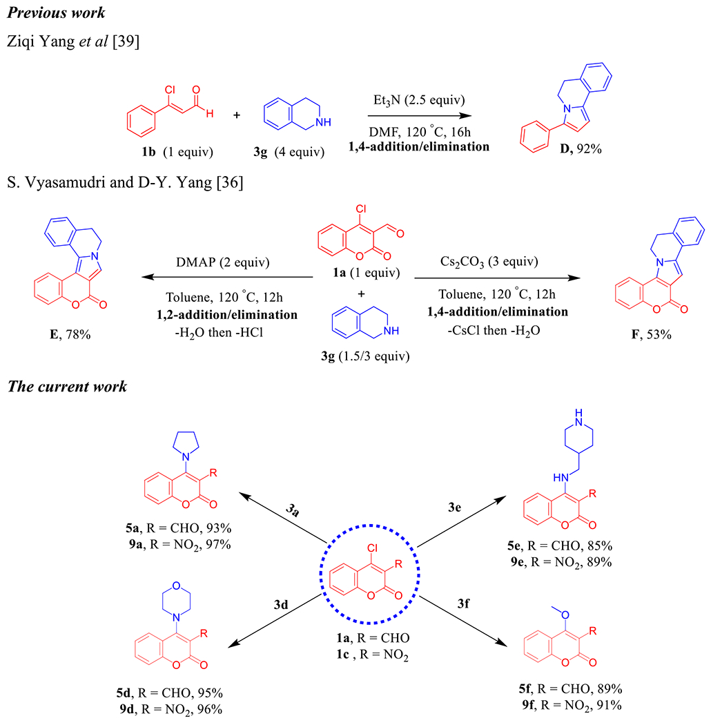 Scheme 6.