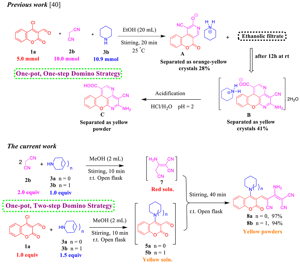 Scheme 5.