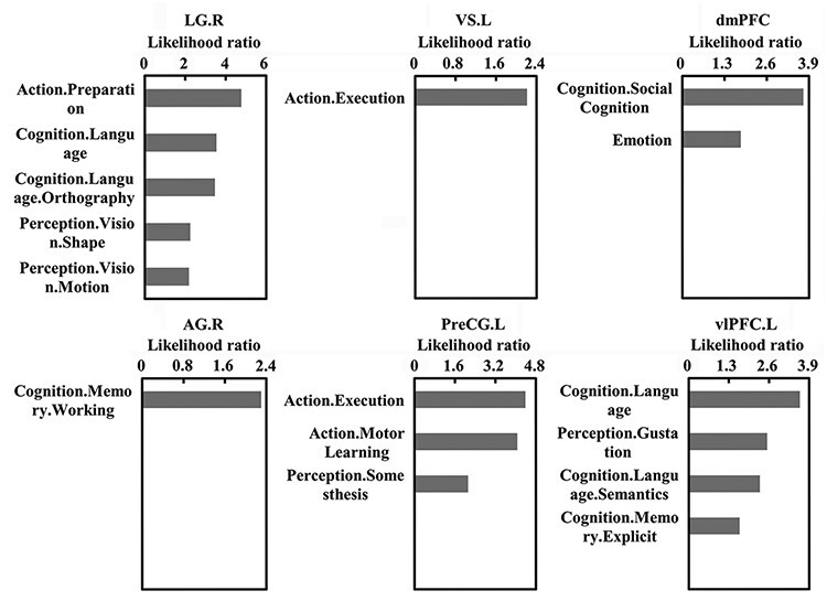 Fig. 4.