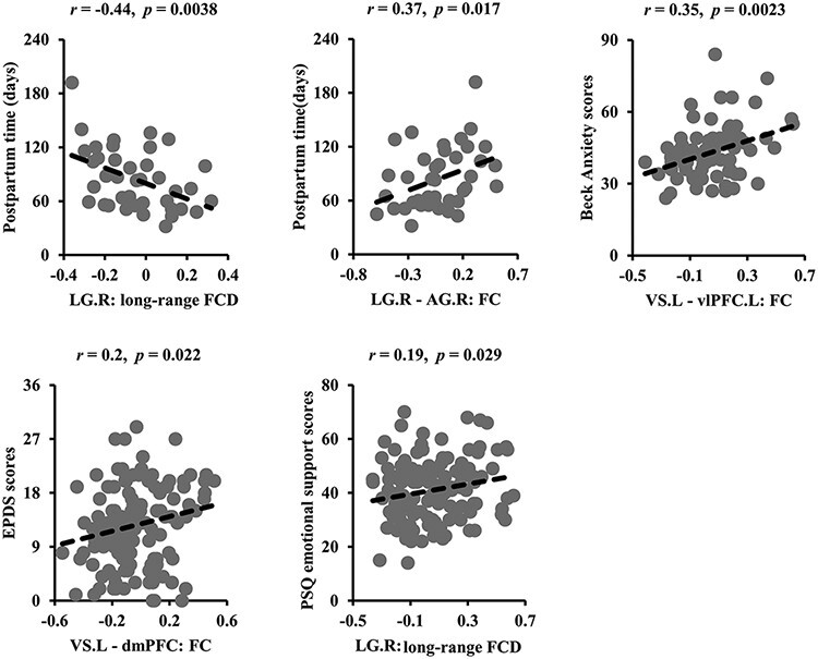 Fig. 3.