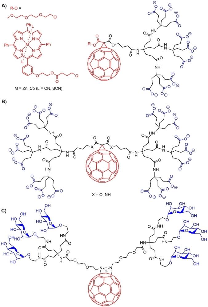 Figure 26