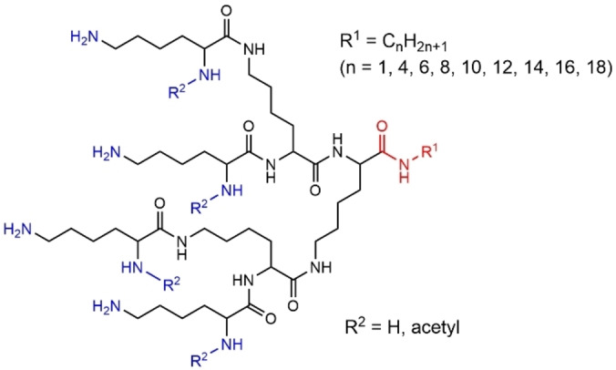 Figure 20