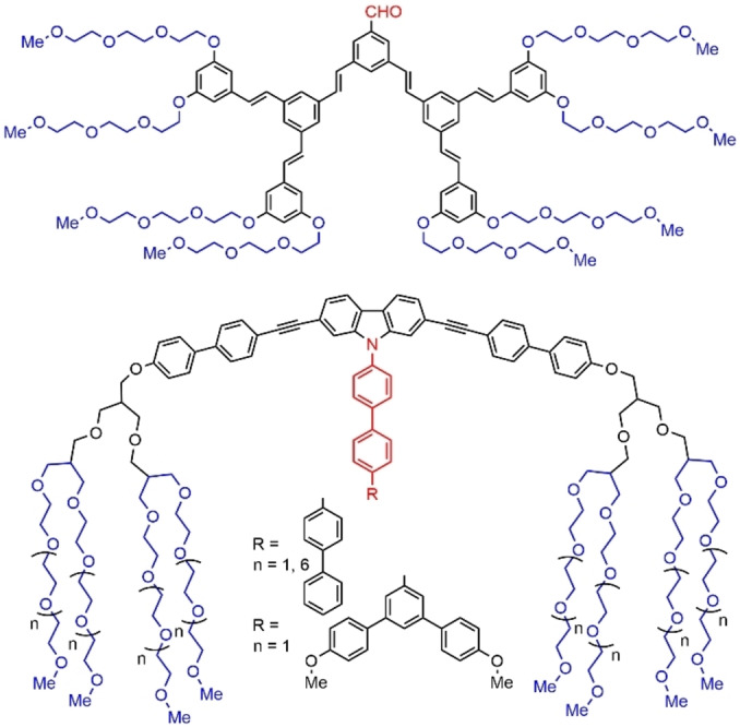 Figure 34