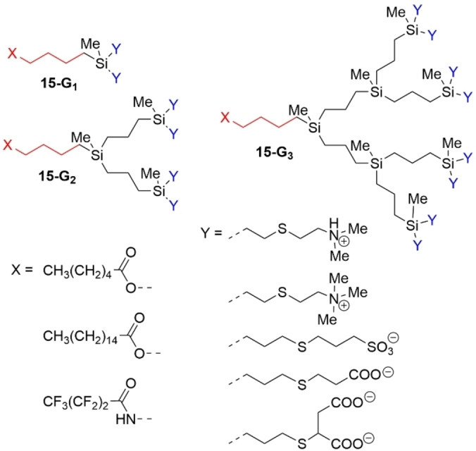 Figure 40