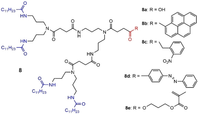 Figure 22