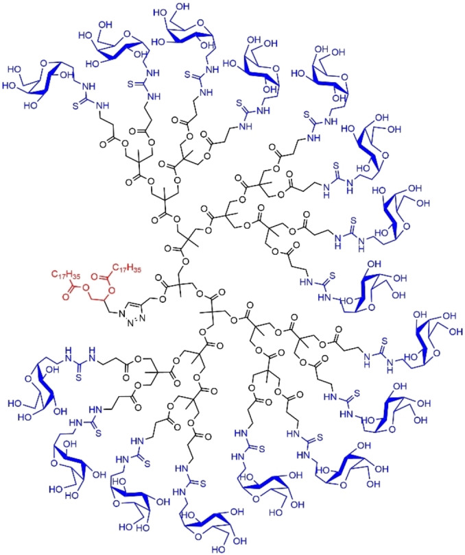 Figure 38