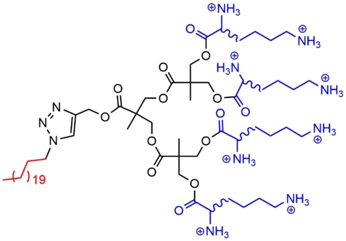 Figure 37