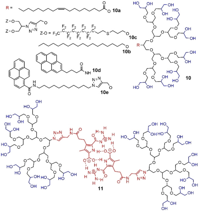 Figure 31