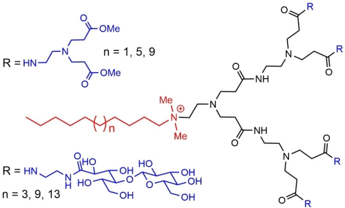 Figure 16