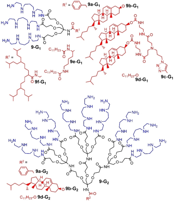 Figure 24