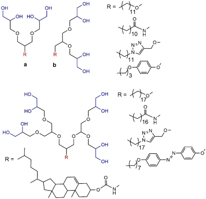 Figure 30