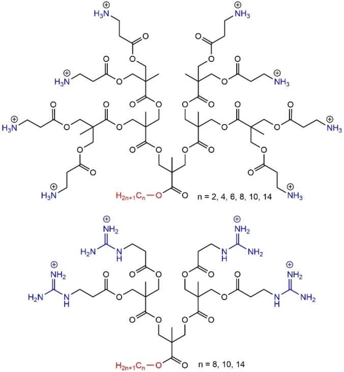 Figure 39