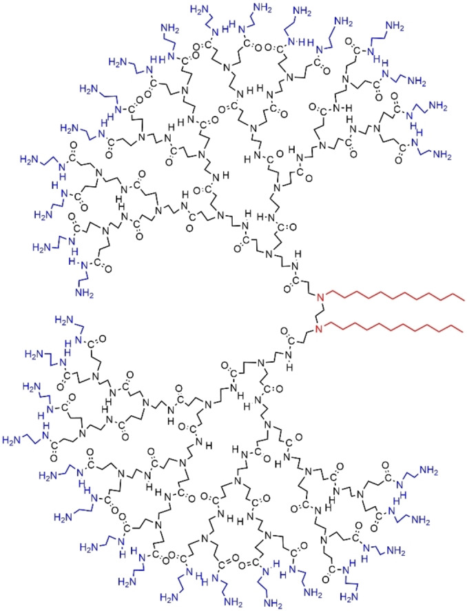 Figure 14