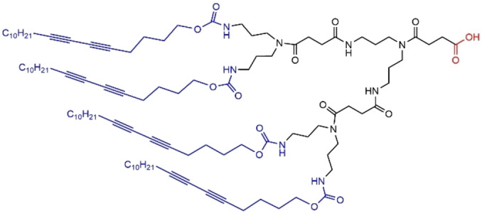 Figure 23