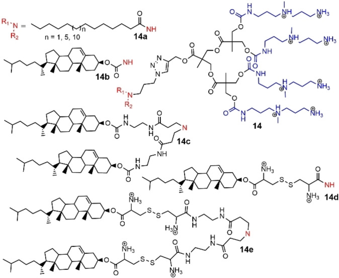 Figure 36