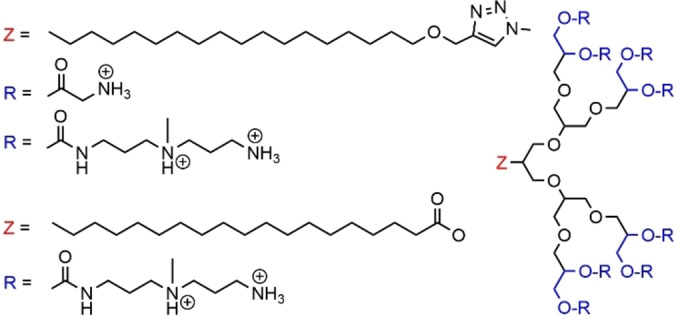 Figure 32