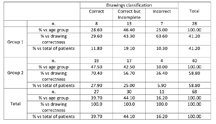 graphic file with name ACTA-89-233-g002.jpg