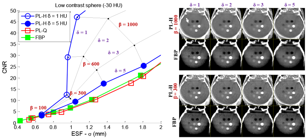 Fig. 8: