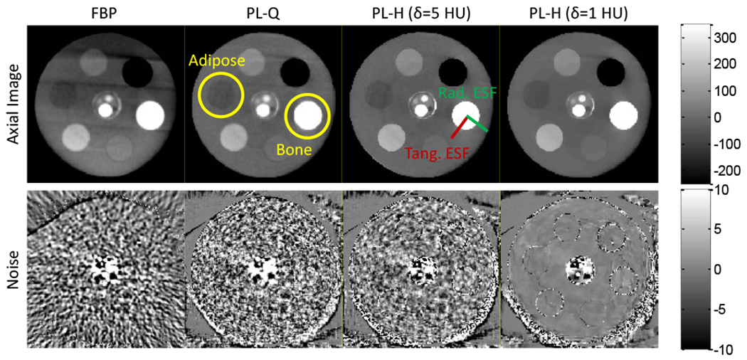 Fig. 6: