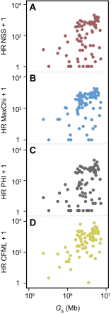 Fig. S1.