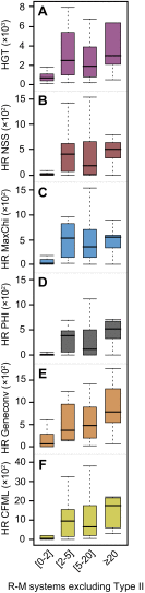 Fig. S4.