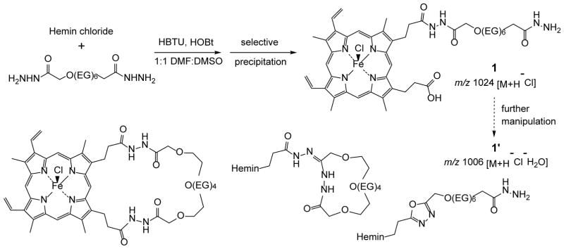 Scheme 1