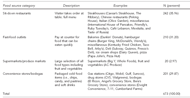 graphic file with name 17_ASPH02Table4.jpg