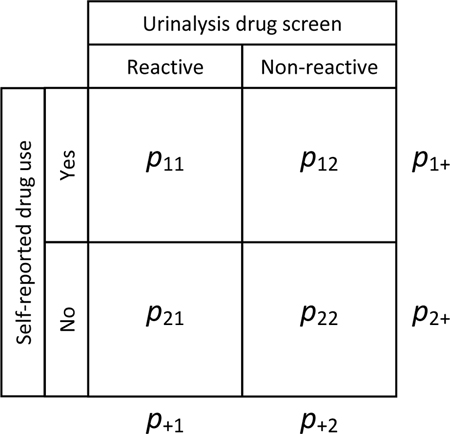 graphic file with name nihms-994240-f0001.jpg