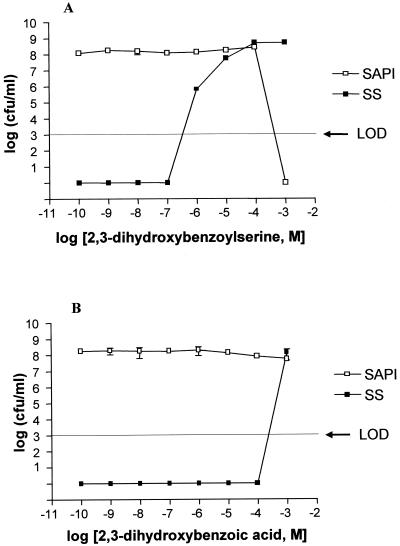 FIG. 5.