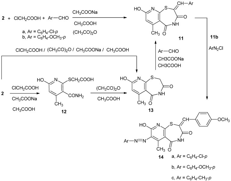 Scheme 3