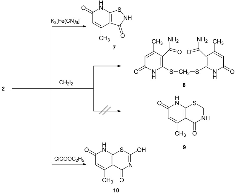 Scheme 2