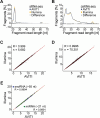 Fig. 2: