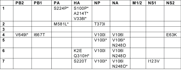 graphic file with name table1.jpg