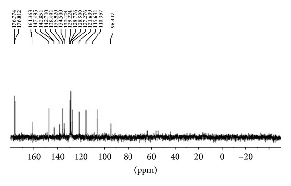 Figure 12