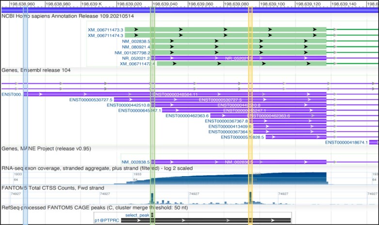 Extended Data Fig. 2