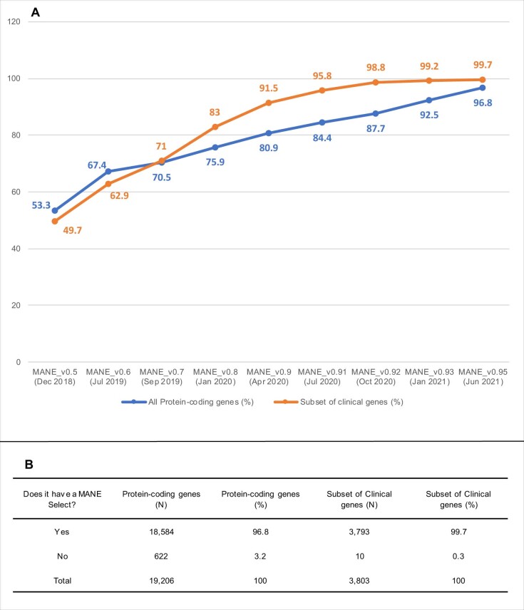 Extended Data Fig. 4