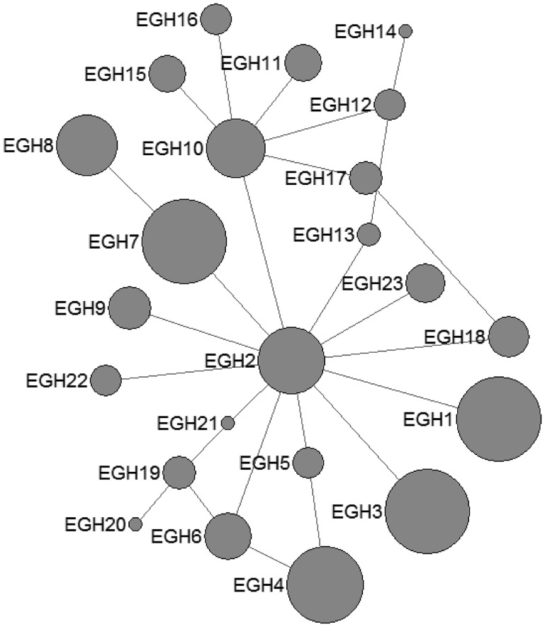 Fig. 1.